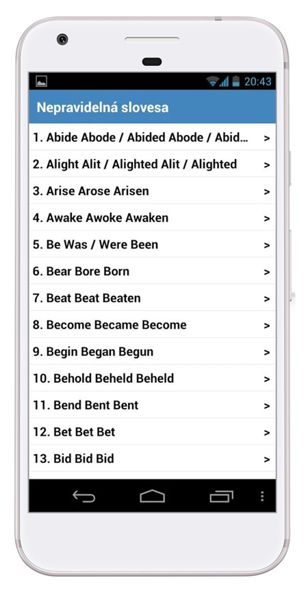 Základní angličtina na smartphonu s Androidem - seznam vět
